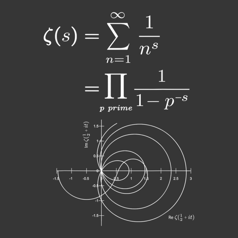 Riemann Zeta Function And Prime Numbers For Math Teachers T Shirt Toddler Hoodie by haocovaccaj | Artistshot