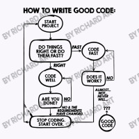 How To Write Good Code Tank Top | Artistshot