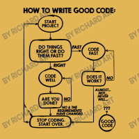 How To Write Good Code Vintage Hoodie And Short Set | Artistshot