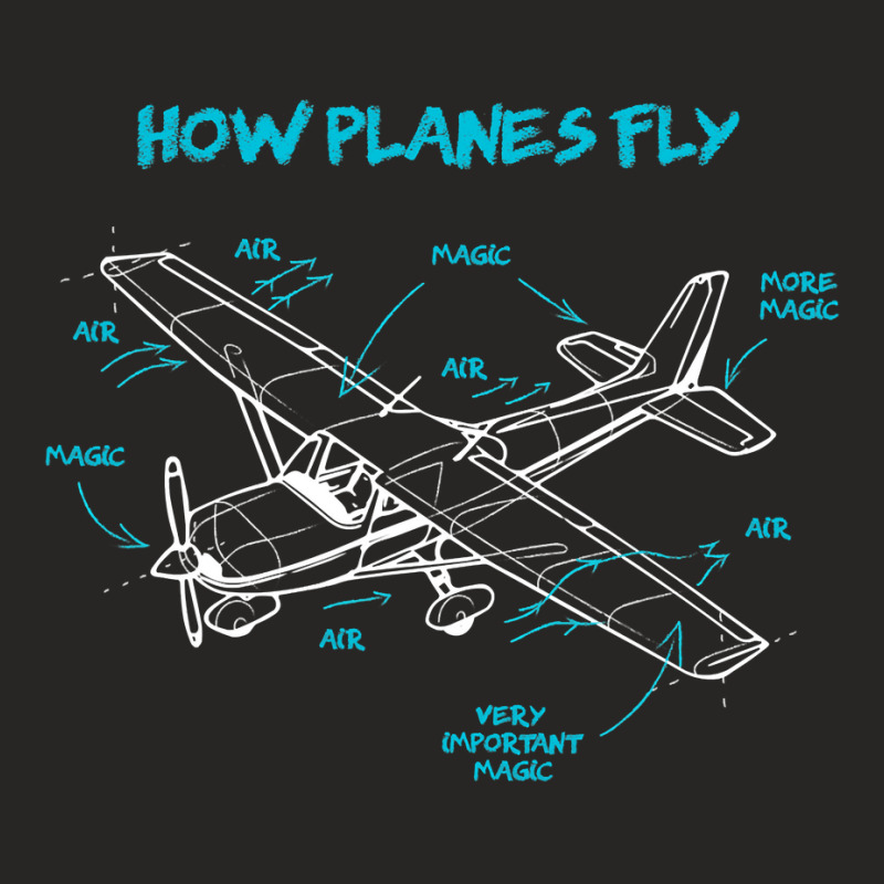 How Planes Fly Funny Aviation Gift Rc Plane Pilot Ladies Fitted T-Shirt by VictorCruz | Artistshot