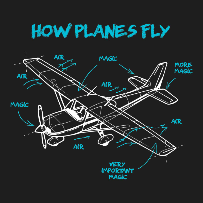 How Planes Fly Funny Aviation Gift Rc Plane Pilot Classic T-shirt by VictorCruz | Artistshot