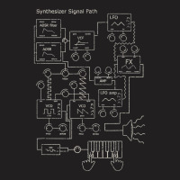 Modular Synthesizer Electronic Musician T Shirt T-shirt | Artistshot