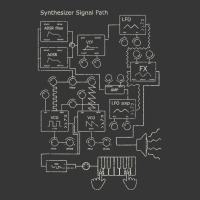 Modular Synthesizer Electronic Musician T Shirt Toddler Hoodie | Artistshot