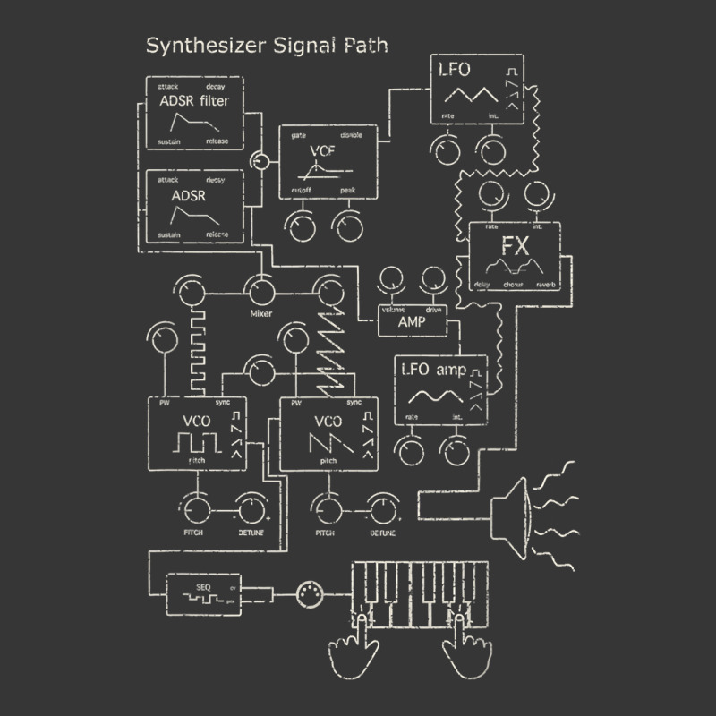 Modular Synthesizer Electronic Musician T Shirt Toddler Hoodie | Artistshot