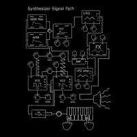 Modular Synthesizer Electronic Musician T Shirt Youth Jogger | Artistshot