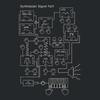 Modular Synthesizer Electronic Musician T Shirt Crewneck Sweatshirt | Artistshot