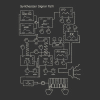 Modular Synthesizer Electronic Musician T Shirt Baby Bodysuit | Artistshot