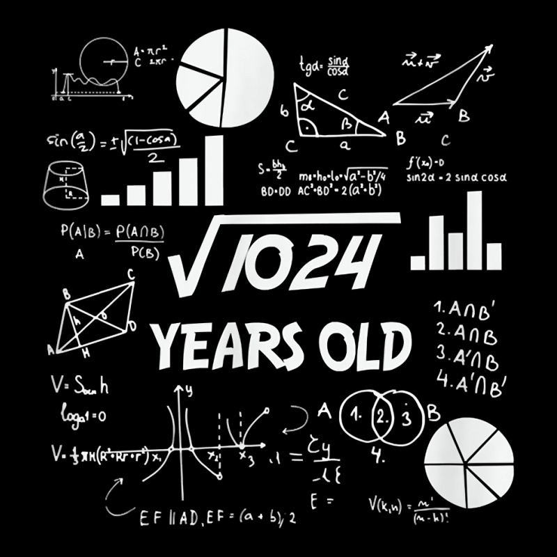 Birthday Square Root Math Problem Fun Calculation 32nd Bday T Shirt Legging by tognifx | Artistshot