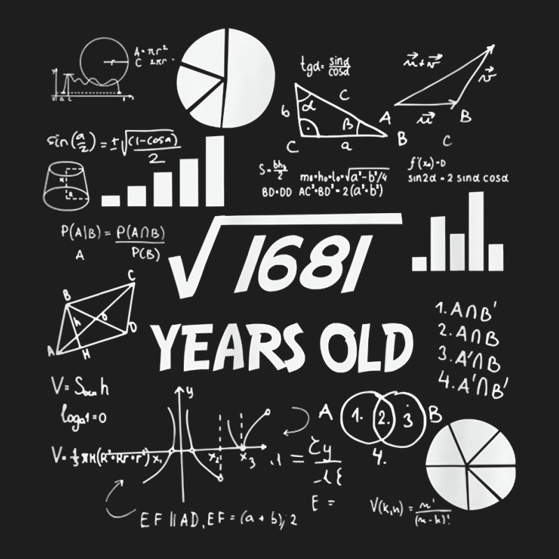 Birthday Square Root Math Problem Fun Calculation 41st T Shirt Classic T-shirt by tognifx | Artistshot