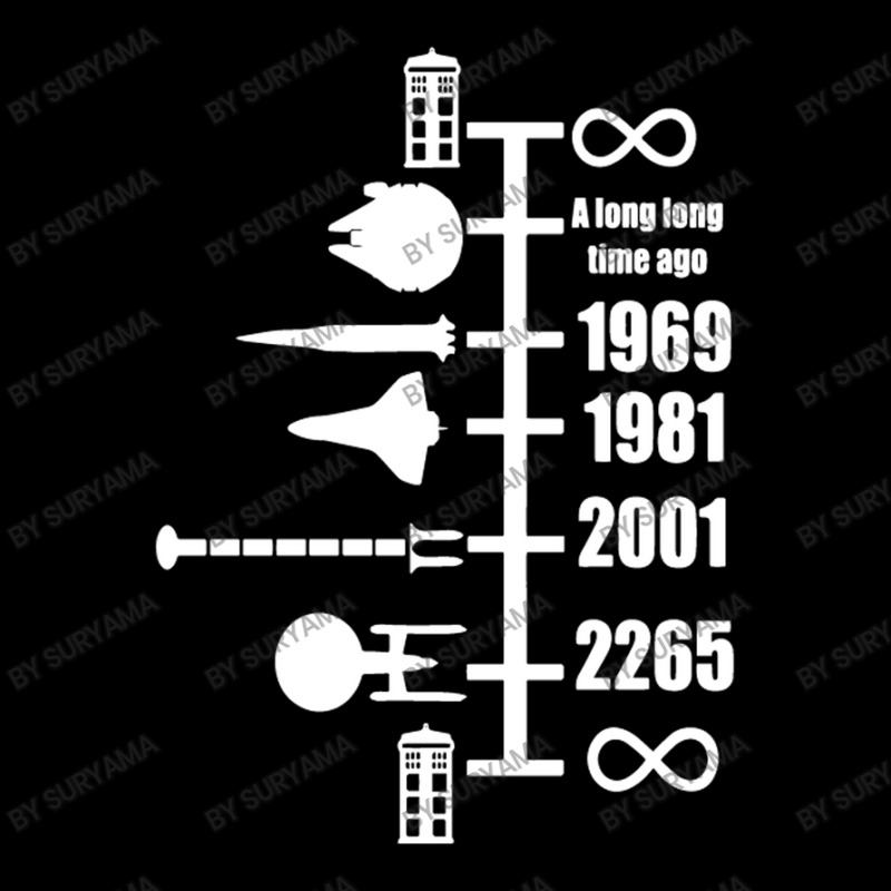 Spaceship Timeline Funny Adjustable Cap by suryama | Artistshot