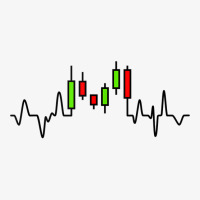 Forex Or Stock Trader Candlestick Chart Heartbeat Graph Tank Top Ladies Fitted T-shirt | Artistshot