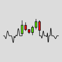 Forex Or Stock Trader Candlestick Chart Heartbeat Graph Tank Top Men's Polo Shirt | Artistshot