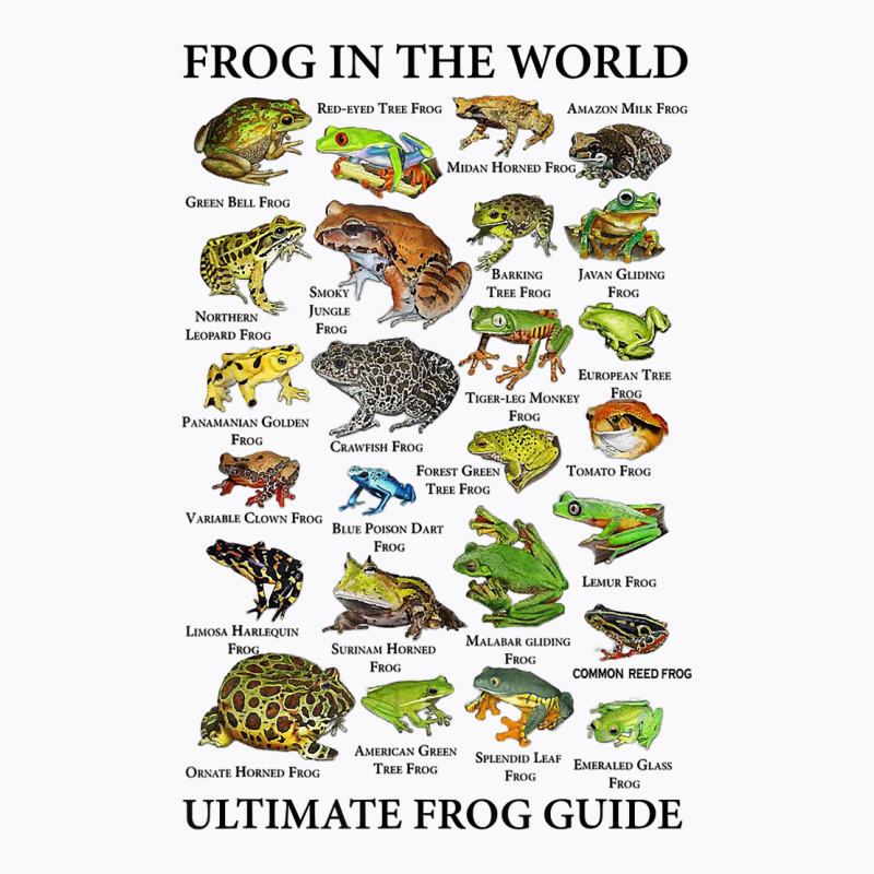 Ultimate Frog Guide Shirt