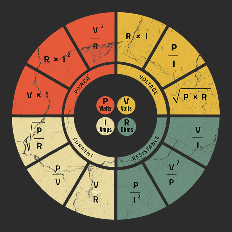 Vintage Ohms Law Diagram Electrical Electronics Engineer T Shirt Exclusive T-shirt by sieuduong86 | Artistshot