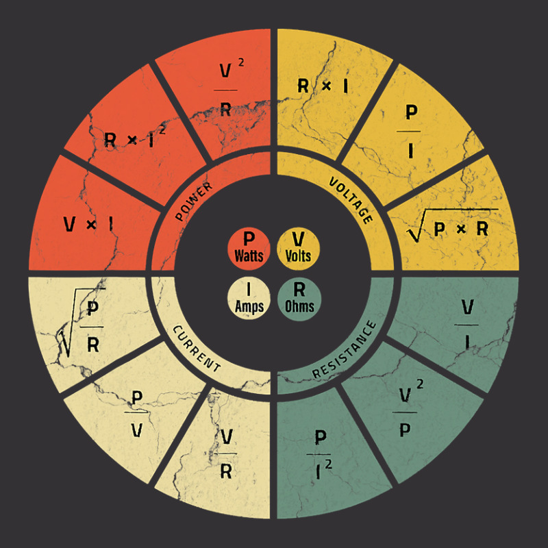 Vintage Ohms Law Diagram Electrical Electronics Engineer T Shirt Vintage Hoodie by sieuduong86 | Artistshot
