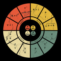 Vintage Ohms Law Diagram Electrical Electronics Engineer T Shirt Youth Hoodie | Artistshot