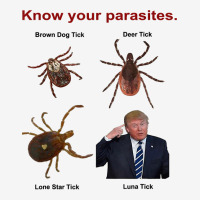 Know Your Parasites T Shirt  Trump Adjustable Cap | Artistshot