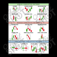 Technical Analysis Candlestick Patterns Chart Baby Bibs | Artistshot