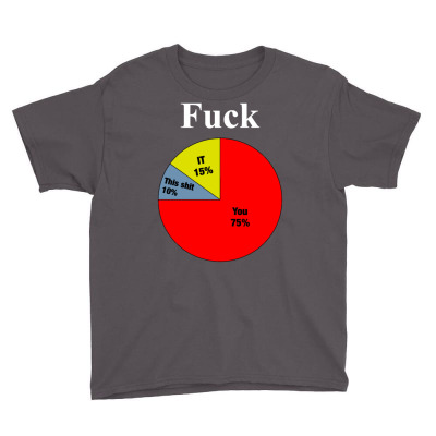 Usage Of The F Word Pie Chart Youth Tee Designed By Meid4_art