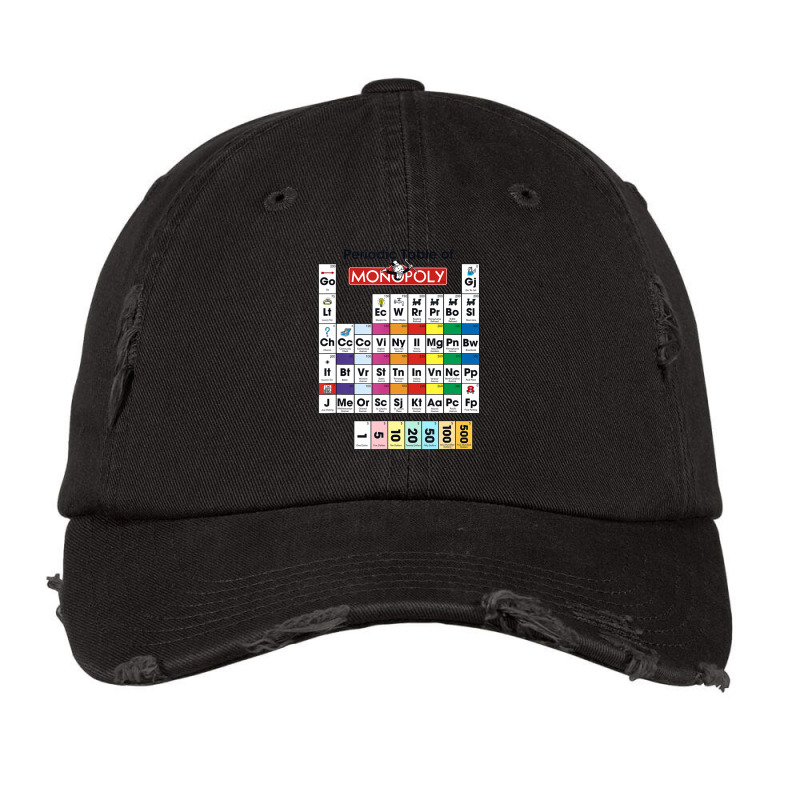 Monopoly Periodic Table Of Monopoly Vintage Cap by jawlejocma2 | Artistshot