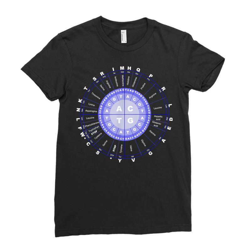 Amino Acid Wheel Science Dna Genetics Scientist Gift T Shirt Ladies Fitted T-Shirt by caulkyuladdenrxi | Artistshot