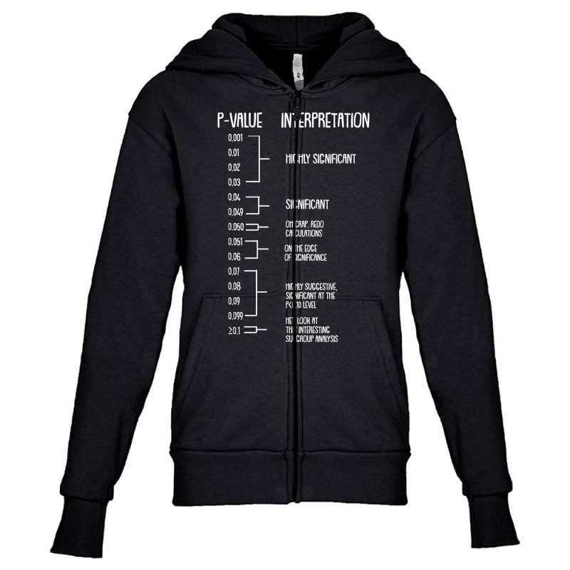 P Value Phd Statistics Statistician Data Analyst Geek Gift T Shirt Youth Zipper Hoodie by cm-arts | Artistshot