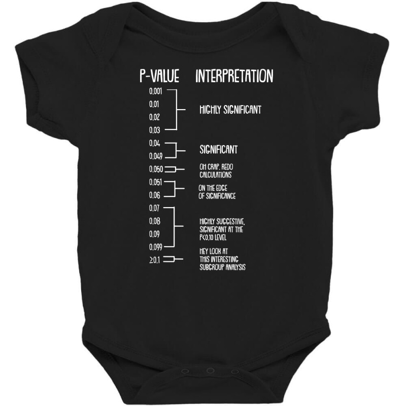 P Value Phd Statistics Statistician Data Analyst Geek Gift T Shirt Baby Bodysuit by cm-arts | Artistshot