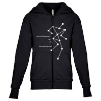 Anomaly Detected Sls Ghost Hunting Youth Zipper Hoodie | Artistshot