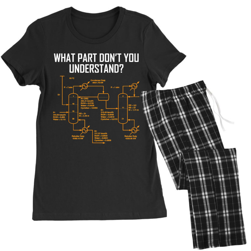 What Part Of Don't You Understand Science For Fans Women's Pajamas Set by BethelThrift | Artistshot