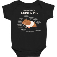 Anatomy Of A Guinea Pig Clothes Cavy Outfit Gift Guinea Pig Baby Bodysuit | Artistshot