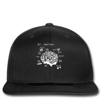 Akira Tetsuo Pill Classic Printed Hat | Artistshot