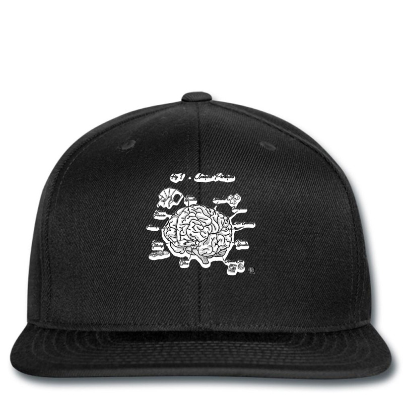 Analysis Paralysis Black Print Printed hat by TauwannaJessup | Artistshot