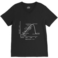 Math Geometry Calculus Skills In Life Stages Clever Mens Womens V-neck Tee | Artistshot