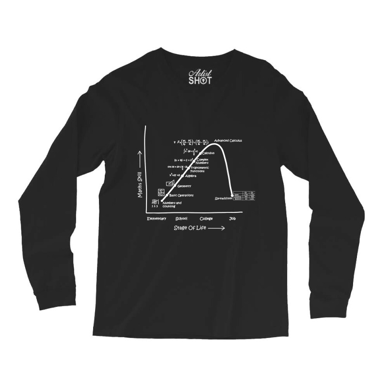 Math Geometry Calculus Skills In Life Stages Clever Mens Womens Long Sleeve Shirts | Artistshot