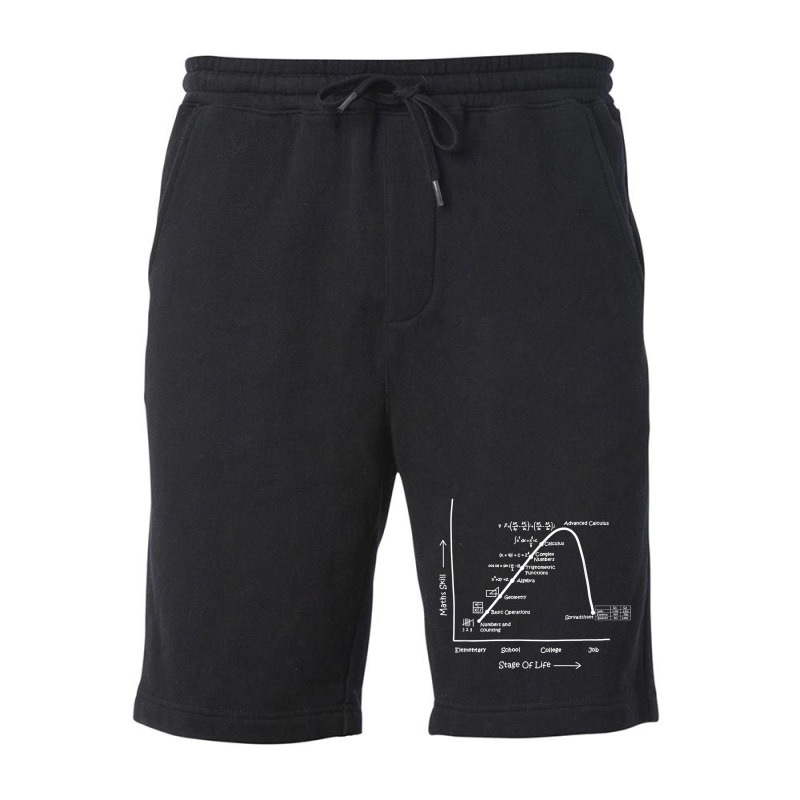 Math Geometry Calculus Skills In Life Stages Clever Mens Womens Fleece Short | Artistshot