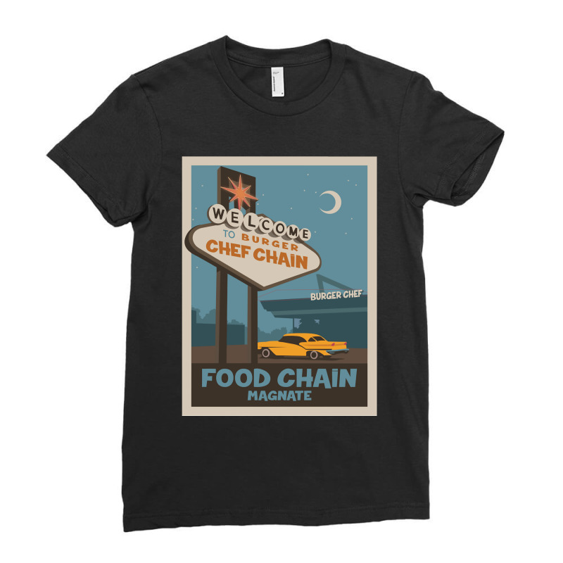 Food Chain Magnate Board Game Minimalist Travel Poster Style Gaming Ar Ladies Fitted T-Shirt by cm-arts | Artistshot