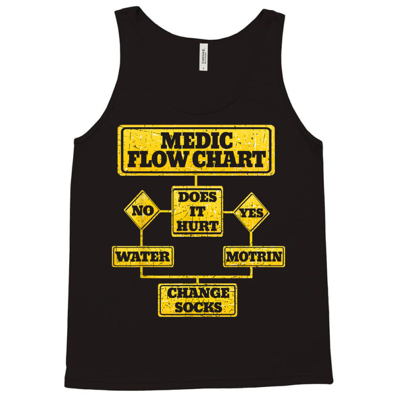 Medic Flow Chart Combat Medic Veteran Gift Tank Top by MarjorieWillie | Artistshot