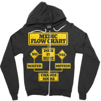 Medic Flow Chart Combat Medic Veteran Gift Zipper Hoodie | Artistshot