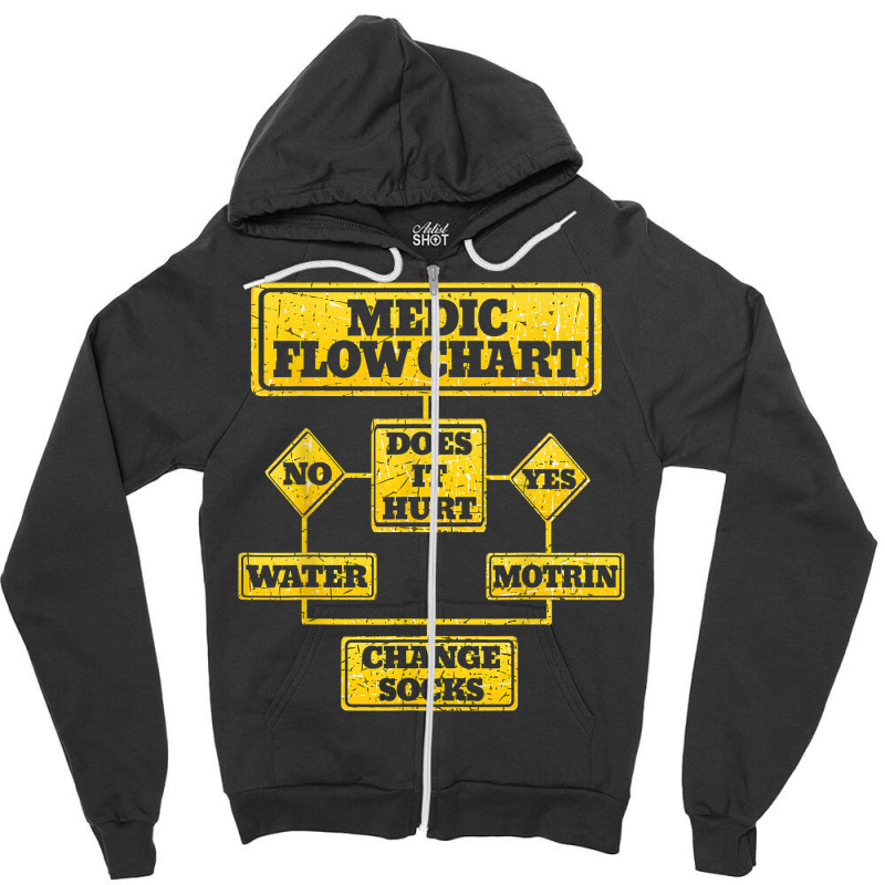 Medic Flow Chart Combat Medic Veteran Gift Zipper Hoodie by MarjorieWillie | Artistshot