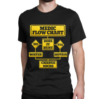 Medic Flow Chart Combat Medic Veteran Gift Classic T-shirt | Artistshot