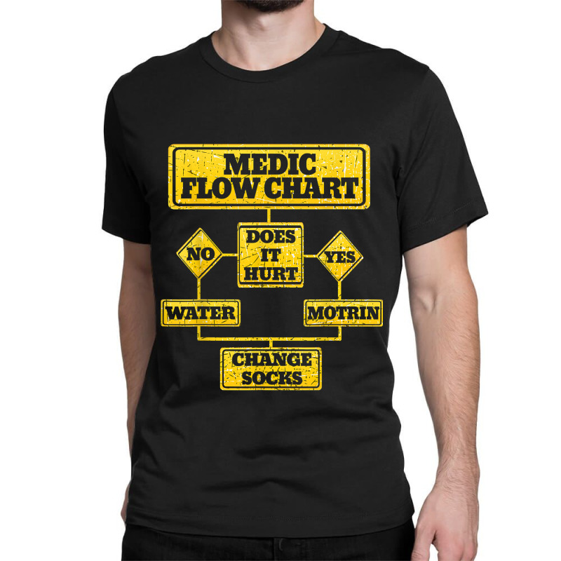 Medic Flow Chart Combat Medic Veteran Gift Classic T-shirt by MarjorieWillie | Artistshot