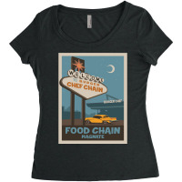 Food Chain Magnate Board Game Minimalist Travel Poster Style Gaming Ar Women's Triblend Scoop T-shirt | Artistshot