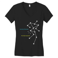 Anomaly Detected Sls Ghost Hunting - Funny Paranormal Women's V-neck T-shirt | Artistshot