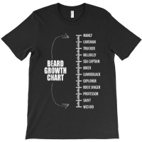 Funny Beard Growth T Length Manly To Wizard T-shirt | Artistshot