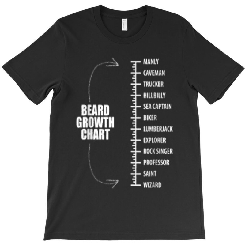 Funny Beard Growth T Length Manly To Wizard T-shirt | Artistshot