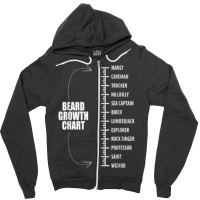 Funny Beard Growth T Length Manly To Wizard Zipper Hoodie | Artistshot