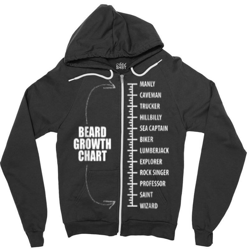 Funny Beard Growth T Length Manly To Wizard Zipper Hoodie | Artistshot