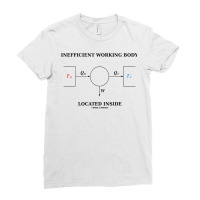 Inefficient Working Body Located Inside Carnot Cycle Physics Ladies Fitted T-shirt | Artistshot