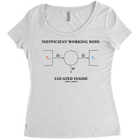 Inefficient Working Body Located Inside Carnot Cycle Physics Women's Triblend Scoop T-shirt | Artistshot