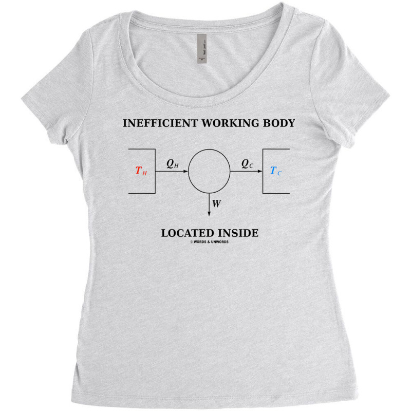 Inefficient Working Body Located Inside Carnot Cycle Physics Women's Triblend Scoop T-shirt by cm-arts | Artistshot